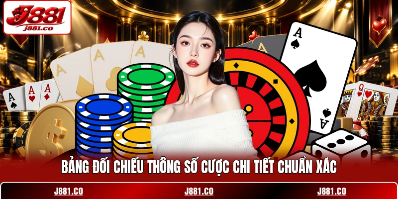 Bảng đối chiếu thông số cược chi tiết chuẩn xác