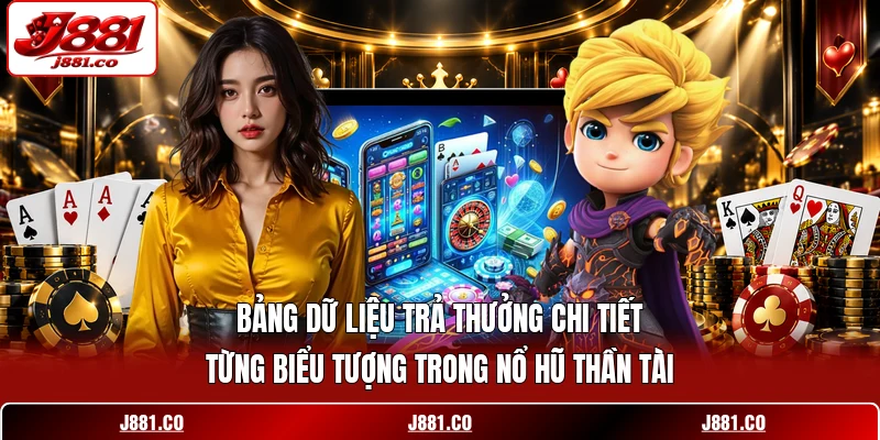 Bảng dữ liệu trả thưởng chi tiết từng biểu tượng trong nổ hũ Thần Tài