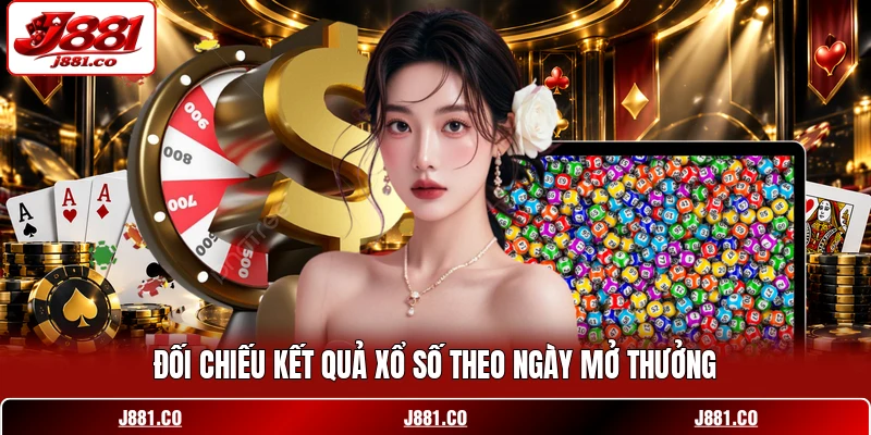 Đối chiếu kết quả xổ số theo ngày mở thưởng Đối chiếu kết quả xổ số theo ngày mở thưởng