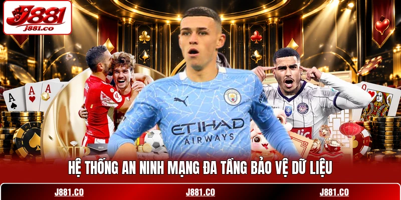 Hệ thống an ninh mạng đa tầng bảo vệ dữ liệu