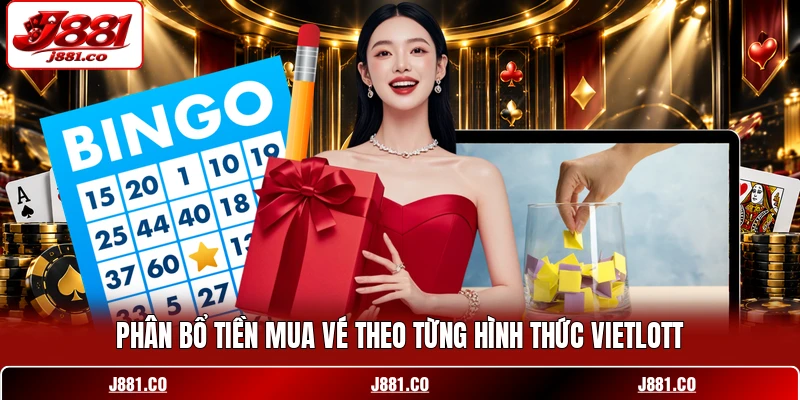 Phân bổ tiền mua vé theo từng hình thức Vietlott