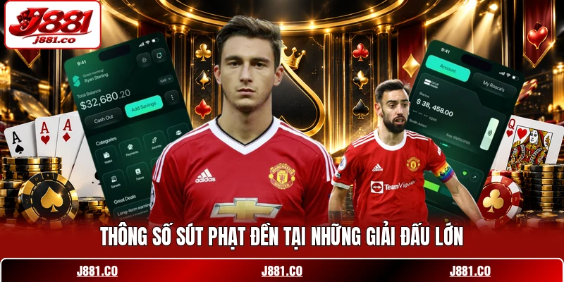 Thông số sút phạt đền tại những giải đấu lớn